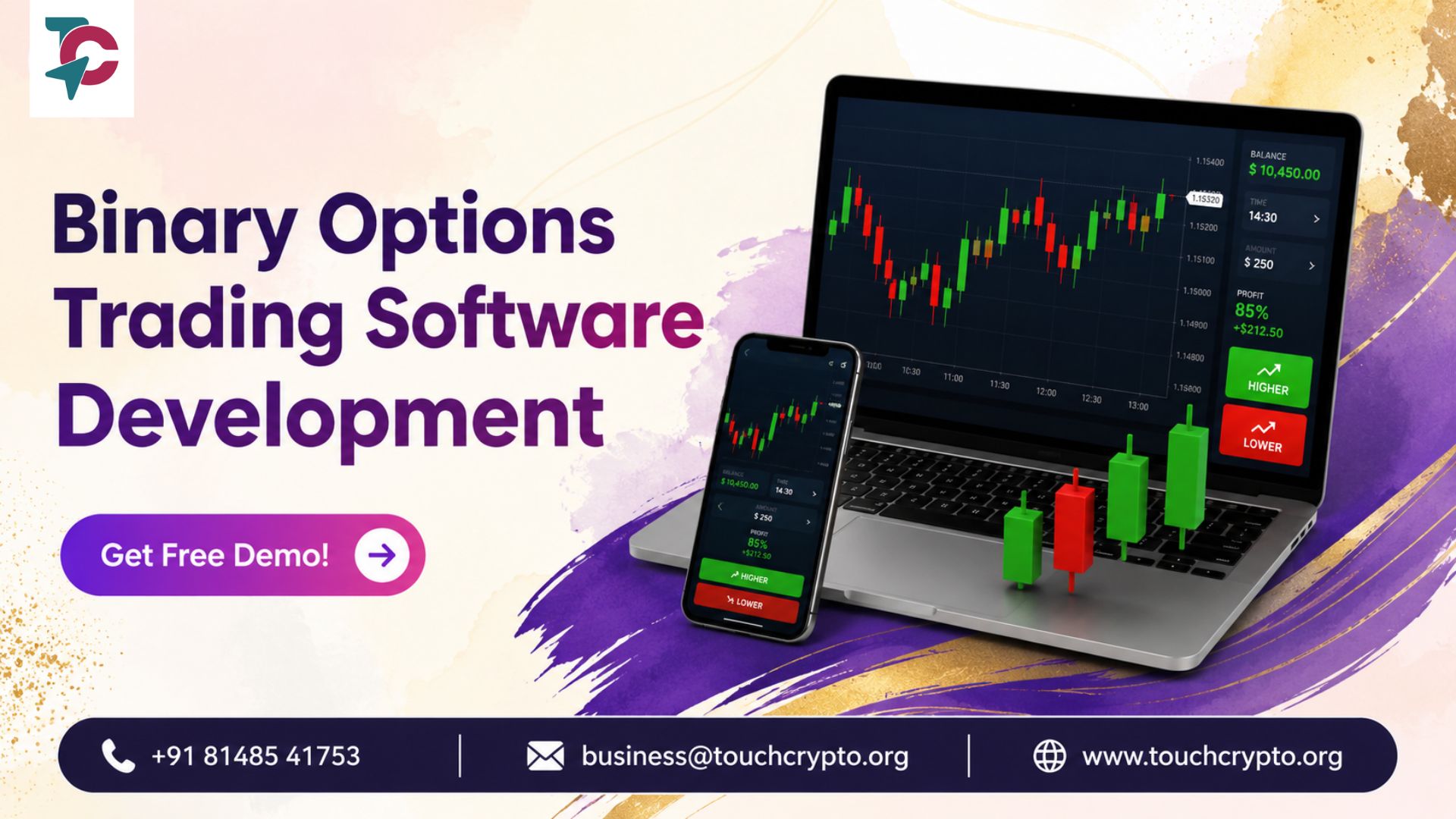 Build a Smarter Trading Platform with Binary Options Software 